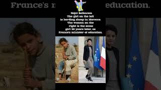 Belkacem S Minister Of Education