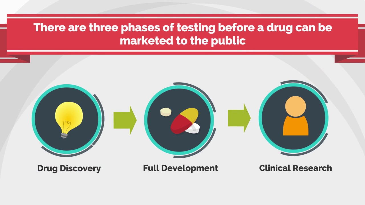 future directions of clinical research