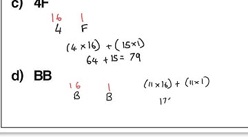 Data Representation - WE/YOU - Conversion between - Hexadecimal and Denary
