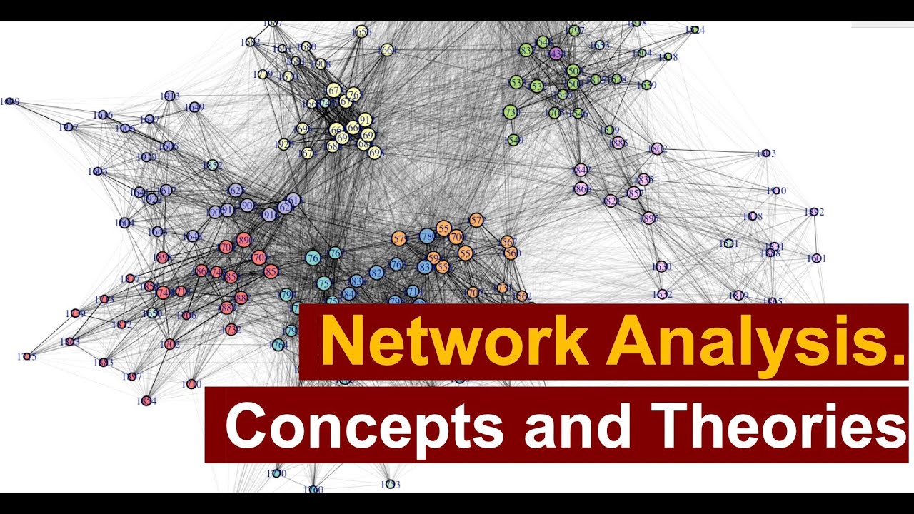 What is Network Analysis?