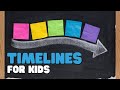Crafting Timelines To Capture Historical Events And Personal Journeys
