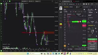 كورس اوردر فلو ( Order flow ) كيف بتعامل مع الخساره 3 الحلقة 51