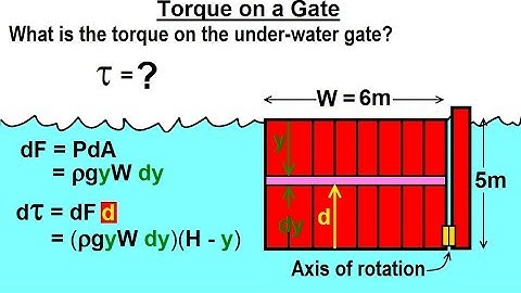 Physics - Ch 33A Test Your Knowledge: Fluid Statics (29 of 42) Torque on a Gate EX 1