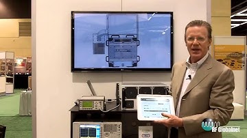 Remote Controlled Power Amplifiers