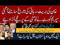 Imran khan surprising relief | How system exposed   Ikhtilaf-e-Raye With Iftikhar Kazmi | Din News