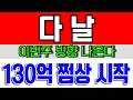 [다날 주가전망] 130억 매각 임박, 이번주 방향 나온다