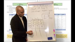 Grade 4 Math Week 28 Day 5 - Free Homeschooling Video
