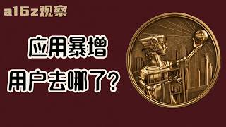 AI 编程做 App 能赚钱吗？Vibe Coding 热潮背后的需求问题｜人人都能做 App 的时代，为什么App却没人用了？｜a16z 图表解读 screenshot 2