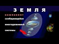 ЗЕМЛЯ  -  Периферийный компонент  многоуровневой  системы