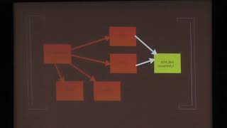 Famous .NET interoperability with Smalltalk Profile