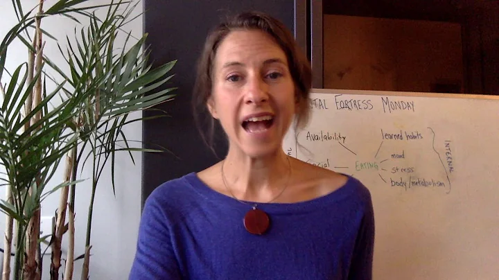 MFM wk 23 : WHEN to eat Part 4 of 4 Mindful Eating...