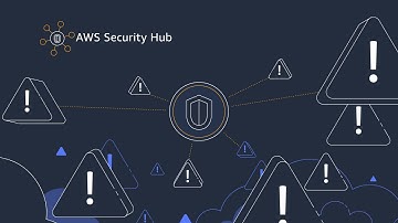 AWS Security Control Domain Videos - Risk Management