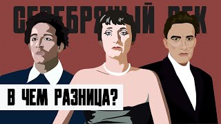 Серебряный век, как различать поэзию модернизма | Символизм, Акмеизм, Футуризм