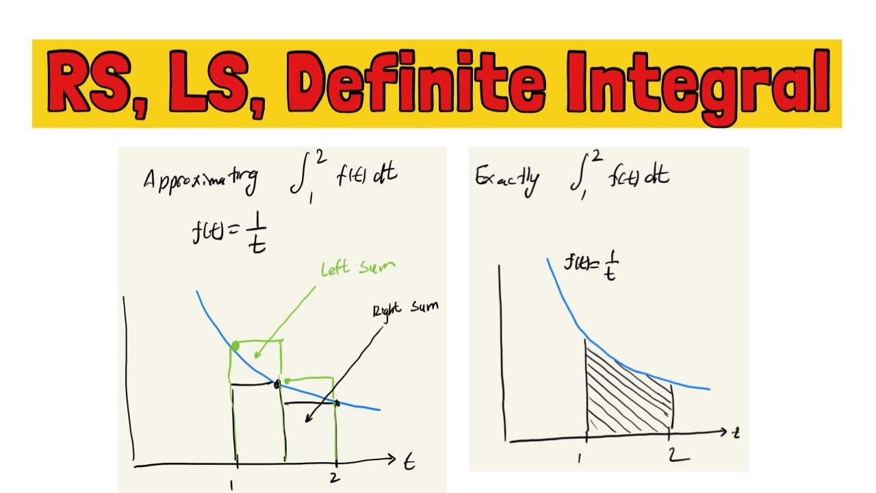 V definition. Integral vs non integral Citations. Indefinite, definite and improper integrals. Misir vs sum KUSR. Ba area.