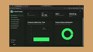 🌱 EcoRetail Insight – AI-Powered Sustainability Platform for Modern Retailers 🛍️ screenshot 5