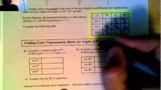 Special Triangles and Unit Circle   Part 1
