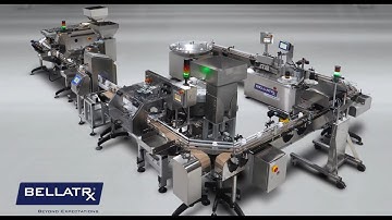 Complete Solid Dose Packaging Line - Vitamin Capsules - Nutraceutical