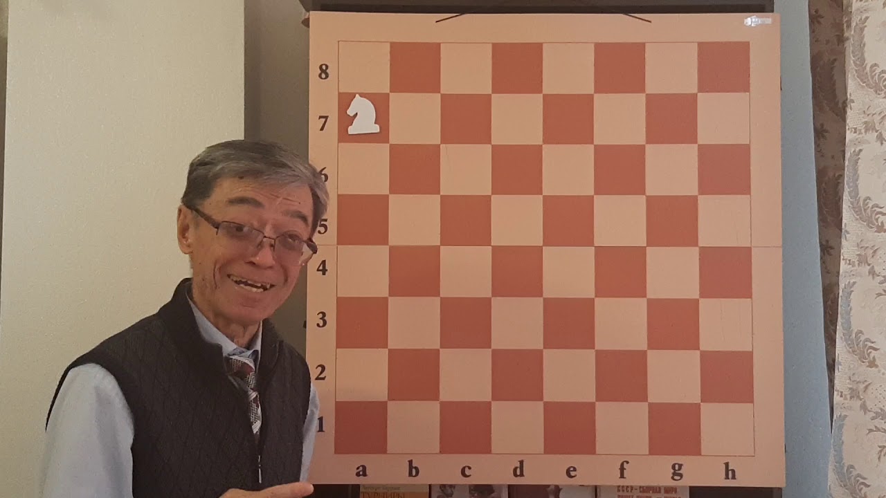 Шахматы ход взятие пешки на проходе
