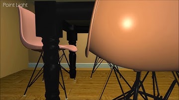 Advanced Graphics Programming Individual Project, UWS 2017