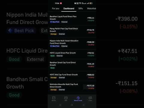 Thumbnail for Portfolio as on 5 Aug 2026 #crudeoil #portfolioreview  #trading #stockcrash #war #usairanwar #nifty