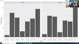 Applied Statistics in R Part 2