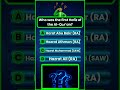 Islam | Islamic | Islam Video | Islamic Video | Islamic Quiz | Islamic MCQ | #muslim #islam #islamic