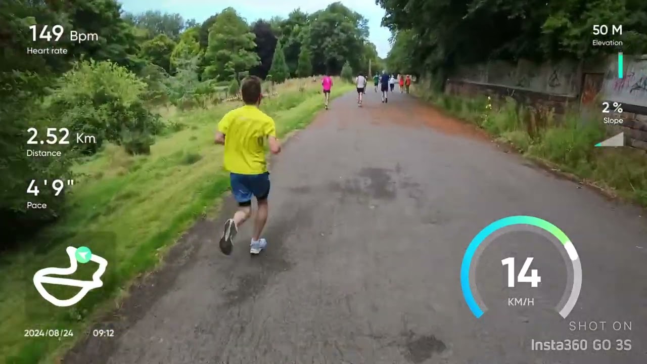 Princes Parkrun Liverpool 24 August 2024