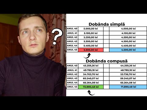 Video: Dobânda simplă sau compusă este mai bună?