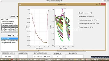 Elite Smoothing Ant colony optimization algorithm