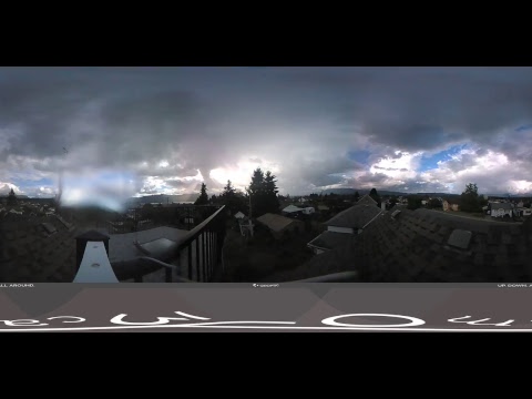 Live Alberniweather Outdoor 360º Webcam