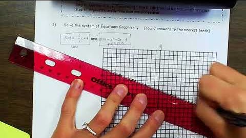Unit 3 Video 4 Quadratic Regression