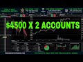 Live nq apex 150k take profit trader my funded futures