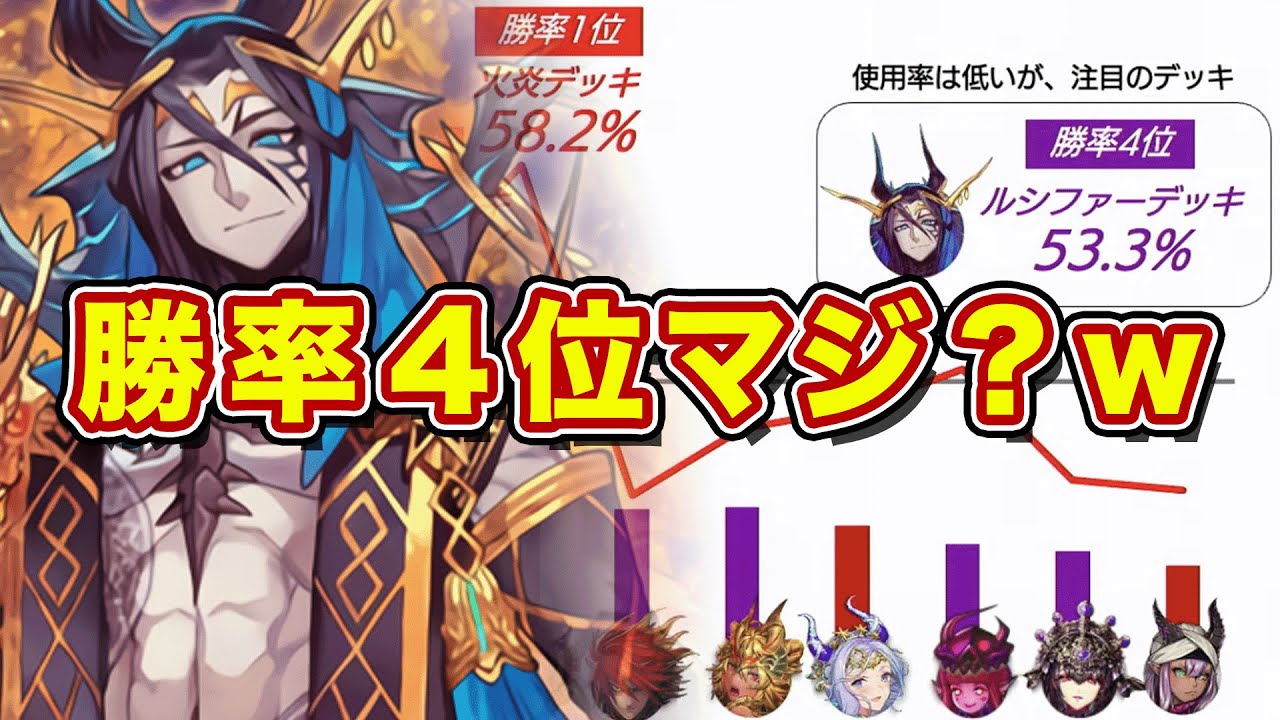 ルシファーって本当に勝率4位なの？そんなに強いの？8連戦して真相を