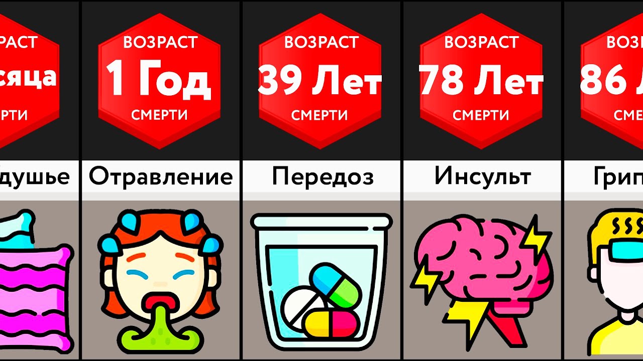 Таис бугатти причина смерти