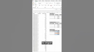 Master Inventory Forecasting with Excel! No More Stock Issues #salesanalytics #inventorymanagement