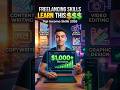 Freelancing Skills That Make $1000+ 💵