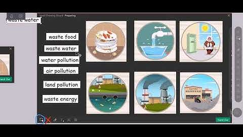 CLASSIN Small Blackboard Tool