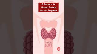 8 Reasons for Missed periods but not pregnant #shortsfeed #trending #viral #health