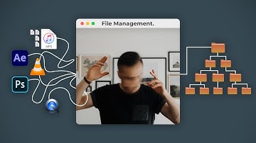 Video Editing Workflow | File Management