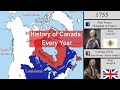 History of canada every year 16002019