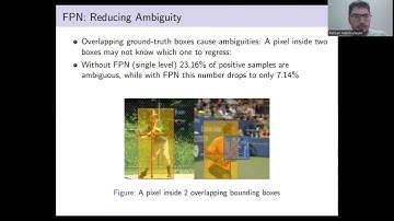 FCOS  Fully Convolutional One Stage Object Detection   Made with Clipchamp