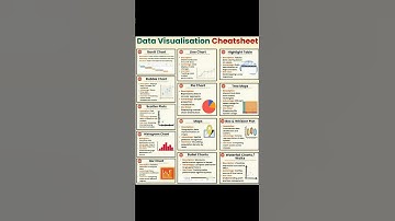 Data Visualization  Cheatsheet