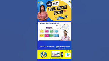 LCD BEST CLASS FOR GROUP B KTU 2024 SCHEME |#ktutuition #ktubtech