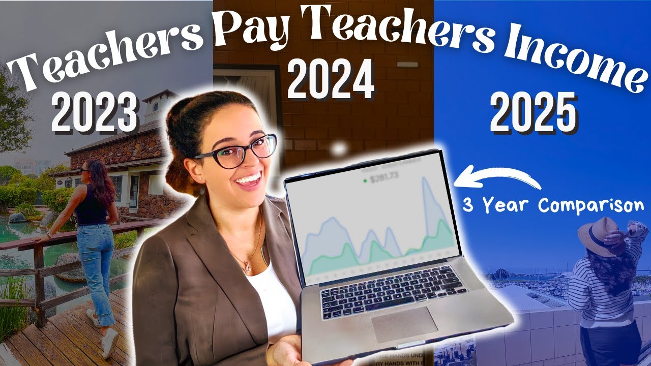 TpT Income Report → Q1 Data Comparison 2023 - 2025 - Teachers Pay ...