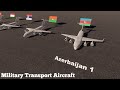 Military transport aircraft fleet strength by country 2020 military power comparison 3d