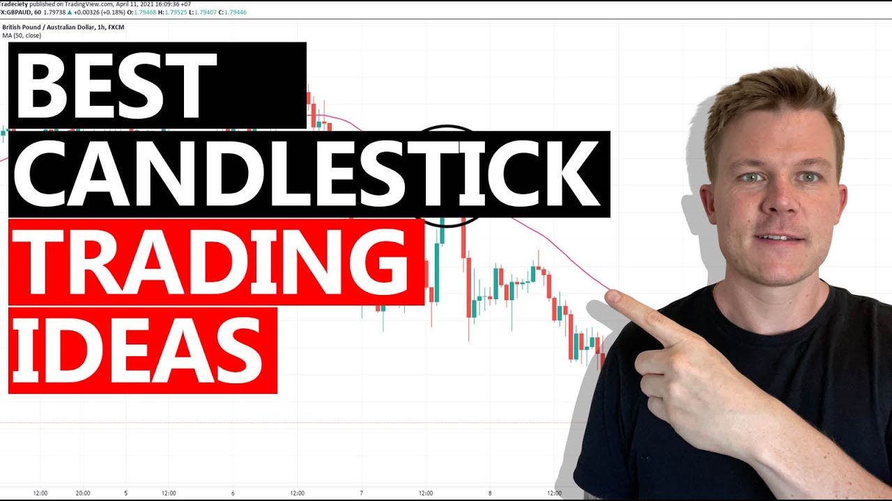 How to trade Candlesticks - Best Candlestick Signals