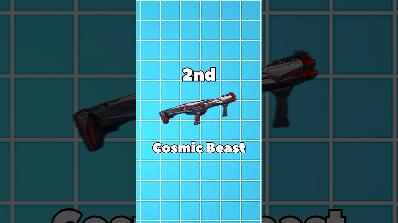 Top 3 Most Popular DBS skin in BGMI (Esports Edition)👑