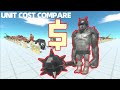 UNIT COST COMPARE -Animal Revolt Battle Simulator