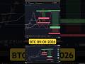 BTC 09-01-2026 #btc #trading #crypto #криптовалюта #трейдинг #анализкриптовалют