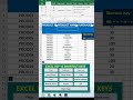 Top 10 Excel Shortcut Keys in 1 Click! 💻 | FREE Tool by Softvision 🔥 #excel #dataextractor #shorts